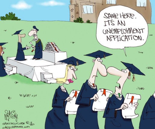 93554_unemployment-graduation-by-gary-mccoy-cagle-cartoons-2-515x429