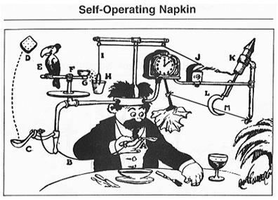 Rube Goldberg machines are classic examples of simple things made complex.