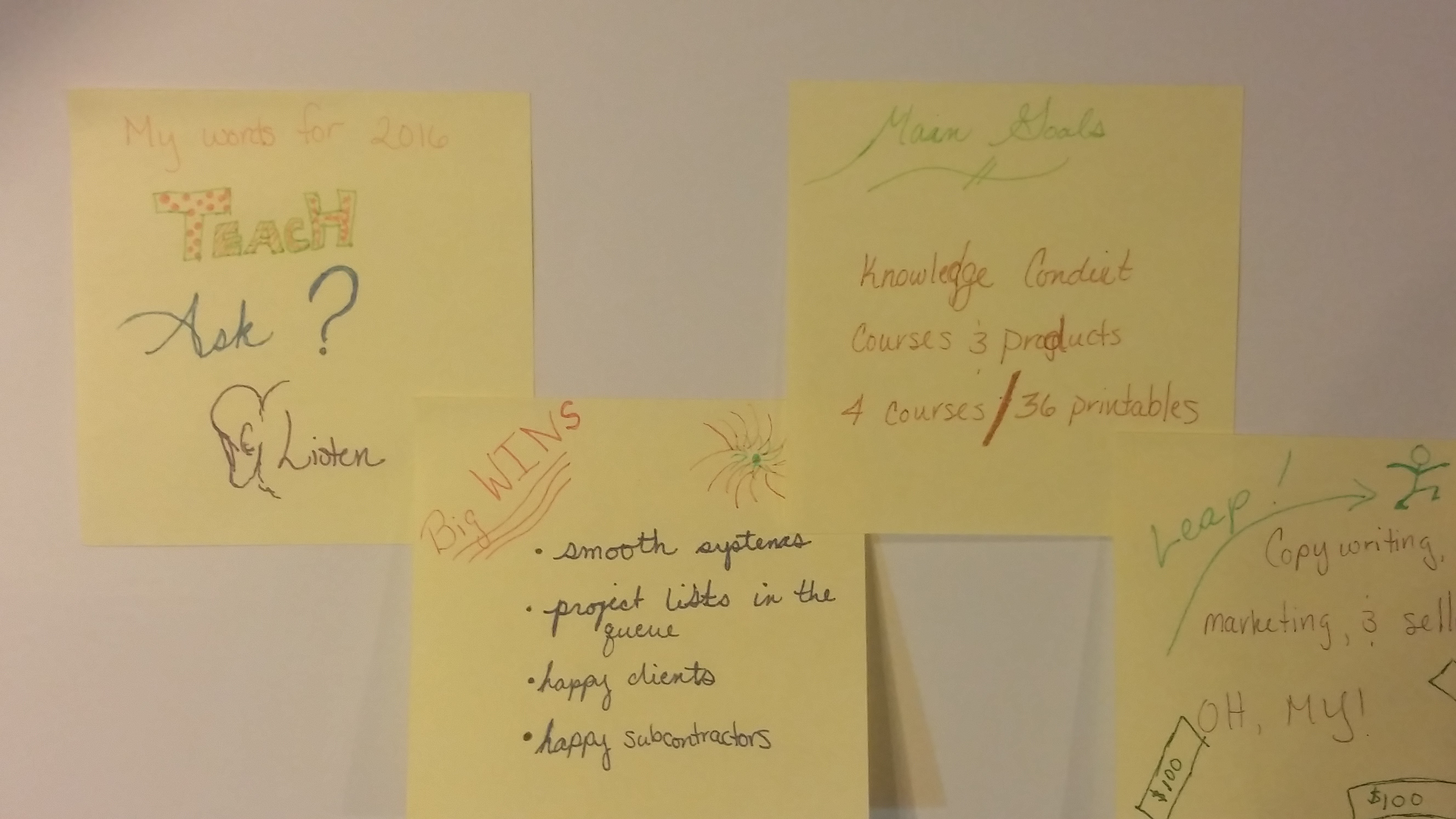 Check out the second Post-It note! 